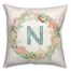 Coastal Christmas Monogram - N 18x18 Spun Poly Pillow