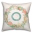 Coastal Christmas Monogram - O 18x18 Spun Poly Pillow