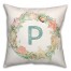 Coastal Christmas Monogram - P 18x18 Spun Poly Pillow