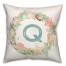 Coastal Christmas Monogram - Q 18x18 Spun Poly Pillow