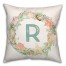 Coastal Christmas Monogram - R 18x18 Spun Poly Pillow