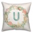 Coastal Christmas Monogram - U 18x18 Spun Poly Pillow