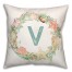 Coastal Christmas Monogram - V 18x18 Spun Poly Pillow