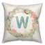 Coastal Christmas Monogram - W 18x18 Spun Poly Pillow