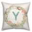 Coastal Christmas Monogram - Y 18x18 Spun Poly Pillow