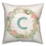 Coastal Christmas Monogram - C 18x18 Spun Poly Pillow