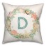 Coastal Christmas Monogram - D 18x18 Spun Poly Pillow