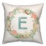 Coastal Christmas Monogram - E 18x18 Spun Poly Pillow