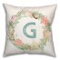 Coastal Christmas Monogram - G 18x18 Spun Poly Pillow