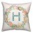 Coastal Christmas Monogram - H 18x18 Spun Poly Pillow