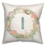 Coastal Christmas Monogram - I 18x18 Spun Poly Pillow