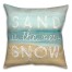Sand is the New Snow 18x18 Spun Poly Pillow