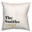 Last Name 2021 18x18 Personalized Spun Poly Pillow