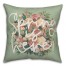 Spring is Here 18x18 Spun Poly Pillow