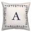 Nautical Monogram - A 18x18 Indoor / Outdoor Pillow