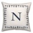 Nautical Monogram - N 18x18 Indoor / Outdoor Pillow