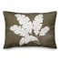 Leaf Texture on Black Textiles