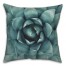 Blue Succulent Textiles