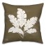 Leaf Texture on Black Textiles