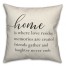 Black Home is Where Love is Textiles