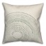Black Circle Dot Pattern Textiles