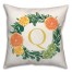 Q Monogram Citrus 18x18 Indoor / Outdoor Pillow