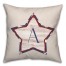 Americana Monogram Personalized 18x18 Spun Poly Pillow