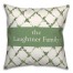 Ivy Lattice Pattern Personalized 18 x 18 Indoor / Outdoor Pillow