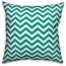 Teal Chevron  Outdoor Throw Pillow