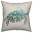 Watercolor Sea Turtle  Outdoor Coastal Throw Pillow