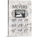 Love Timeline Personalized Gallery Wrapped Canvas 12x18